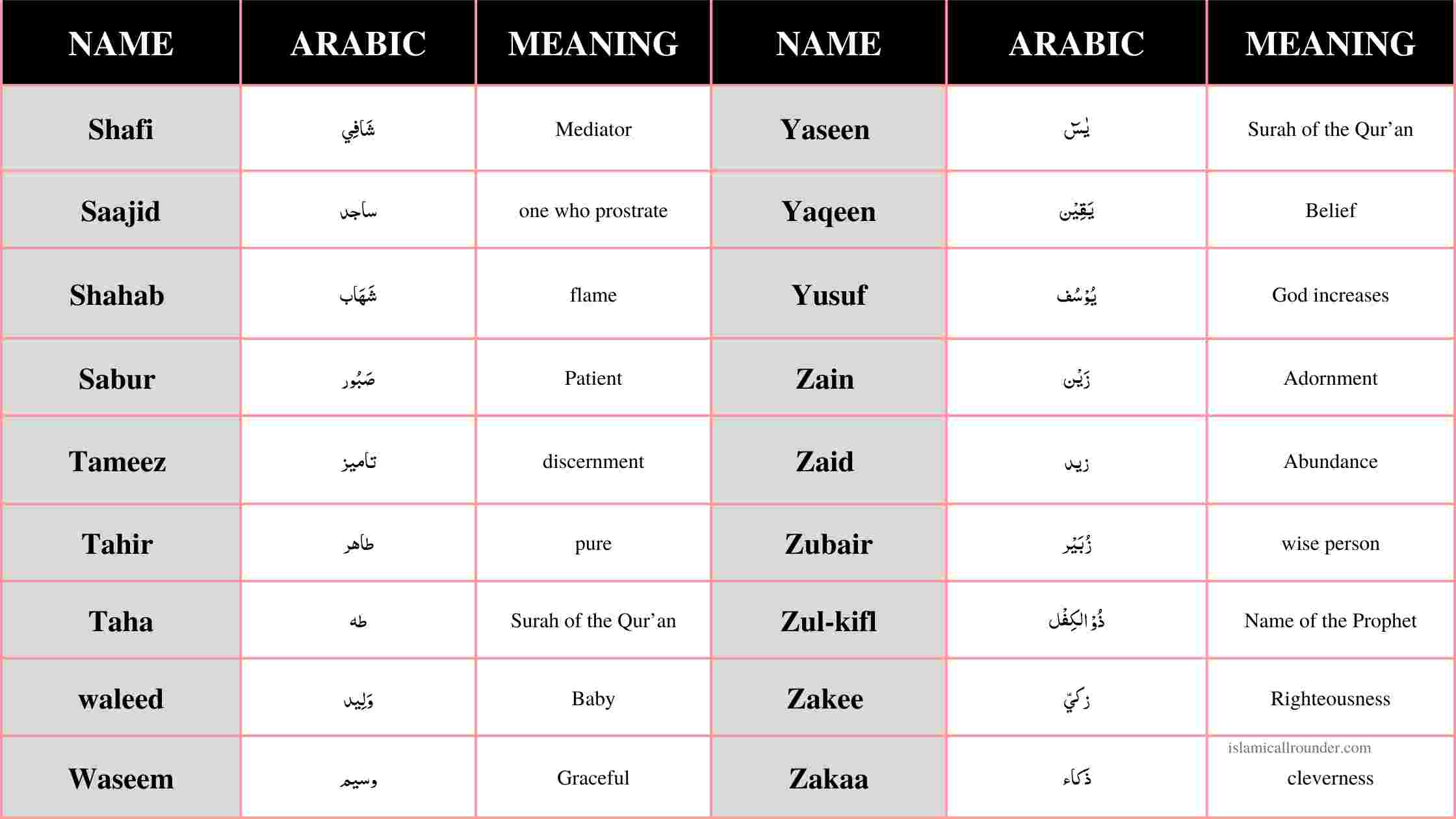 islamic-names-for-girls