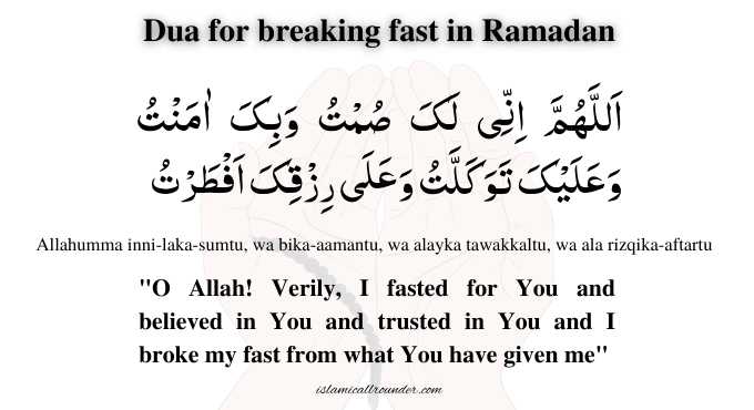 Dua for breaking fast in Ramadan with Arabic & English