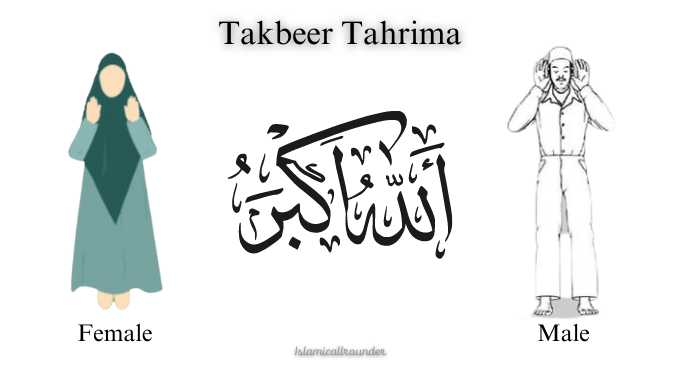 How to pray Takbeer Tahrima in Islam step by step for beginners