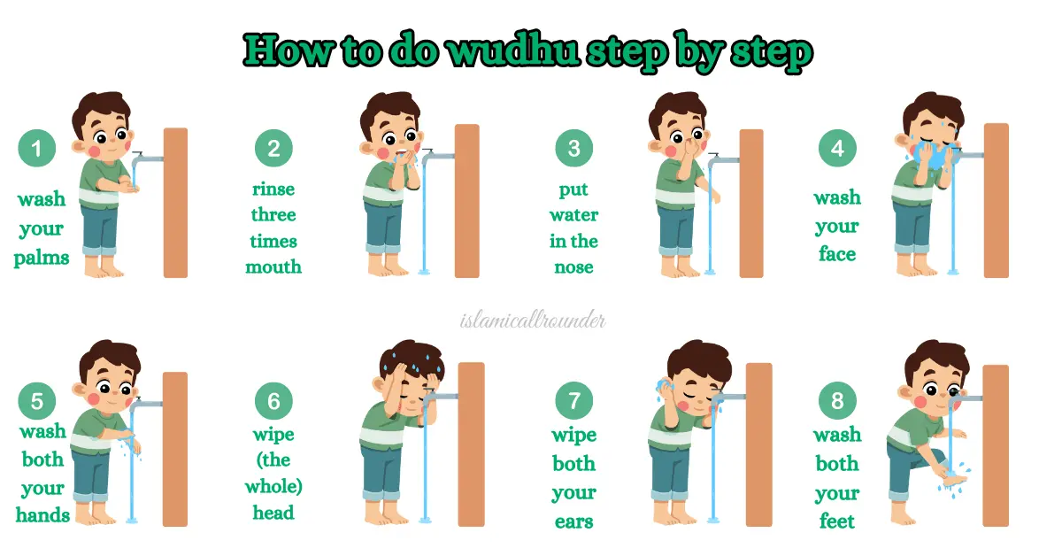 How to do wudhu step by step